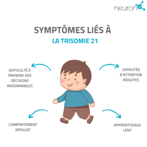 La Trisomie 21 racontée par Down Las Palmas